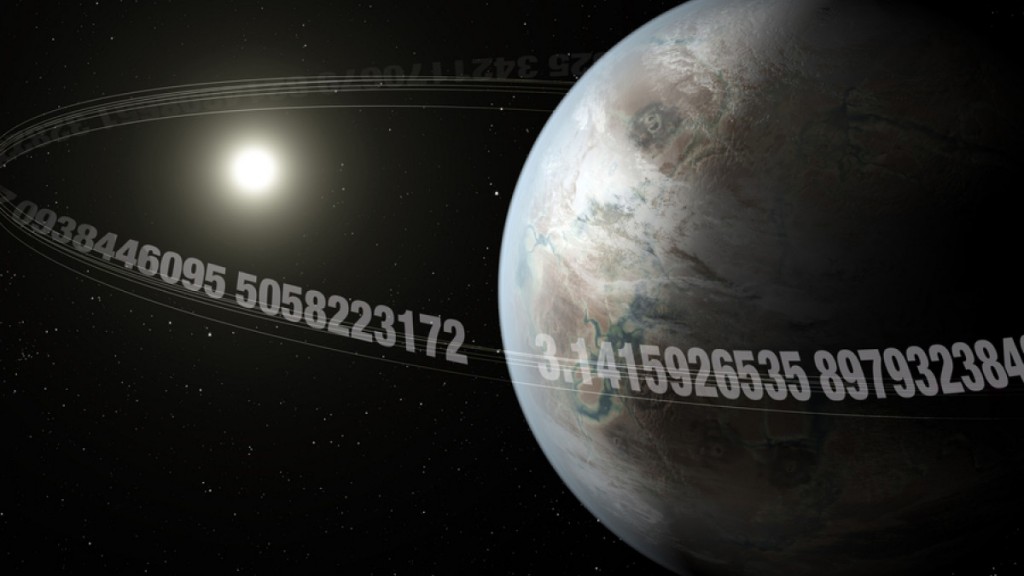 Ανακαλύφθηκε ο εξωπλανήτης «π-Γη» που έχει έτος διάρκειας 3,14 ημερών - ΟΙΚΟΝΟΜΙΑ