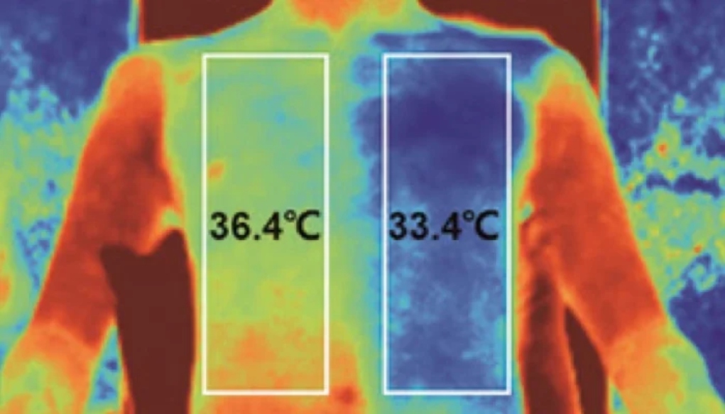 Ερευνητές κατασκεύασαν ύφασμα που ρίχνει τη θερμοκρασία του σώματος έως 5 βαθμούς Κελσίου - ΠΕΡΙΕΡΓΑ