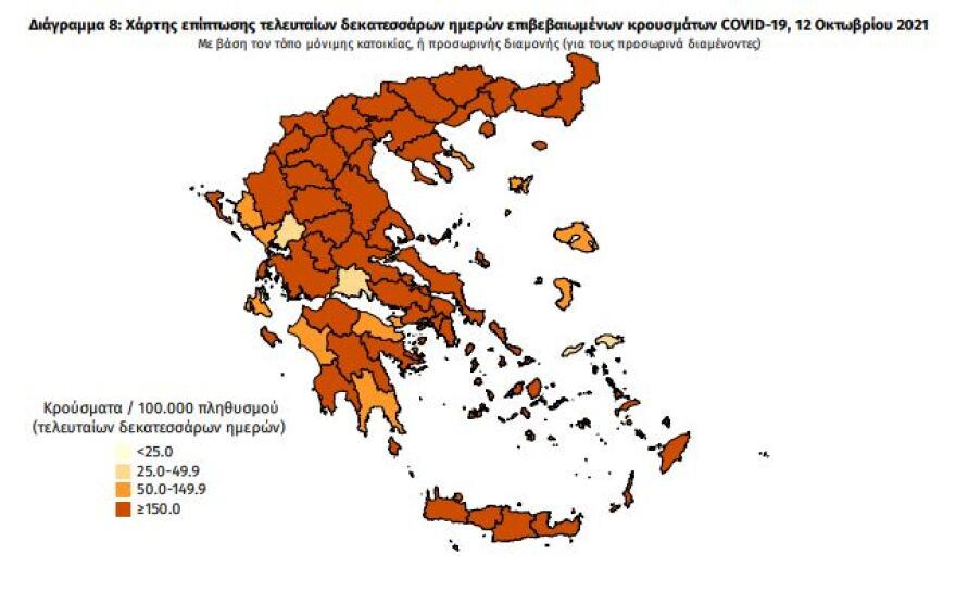 Κορωνοϊός: Στα 3.065 τα νέα κρούσματα – Μεγάλη διασπορά σε Θεσσαλονίκη, Λάρισα, Μαγνησία και βόρεια προάστια Αθήνας - ΕΛΛΑΔΑ
