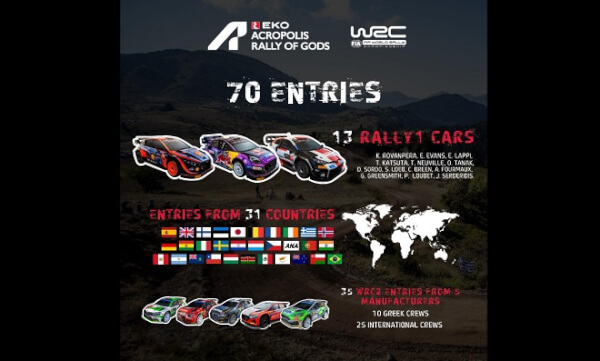 EKO-WRC