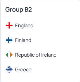 Εθνική Ελλάδας: Με τις Αγγλία, Φινλανδία και Ιρλανδία στον όμιλο του Nations League - ΑΘΛΗΤΙΚΑ