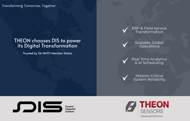 dis-&-theon -–-Ψηφιακός-Μετασχηματισμός-στις-Επιχειρησιακές-Λειτουργίες-και-στην-Εξυπηρέτηση-Πελατών-με-το-microsoft-dynamics-365-f&o