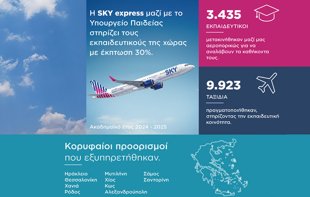 Η-sky-express-σε-συνεργασία-με-το-Υπουργείο-Παιδείας,-στηρίζει-τους-εκπαιδευτικούς-με-30%-έκπτωση