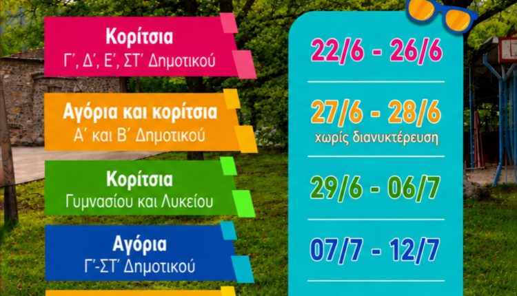 Συνεχίζονται-οι-ηλεκτρονικές-εγγραφές-για-τις-κατασκηνώσεις-της-Μητροπόλεως-Φλωρίνης