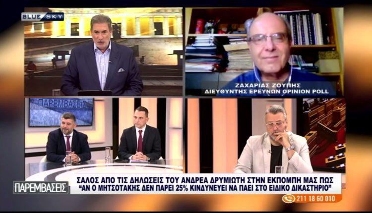 Πως-διαμορφώνεται-το-πολιτικό-σκηνικό-λίγους-μήνες-πριν-τις-εκλογές:-Σχολιάζει-ο-Ζ.-Ζούπης