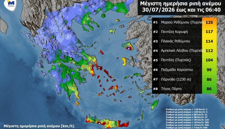 «red-code»-για-φωτιά-και-στην-Αττική-σήμερα:-Δύσκολες-οι-επόμενες-48-ώρες-–-Ισχυροί-άνεμοι-έως-9-μποφόρ,-έως-125-χλμ/ώρα-έφτασαν-οι-ριπές-στο-Ρέθυμνο